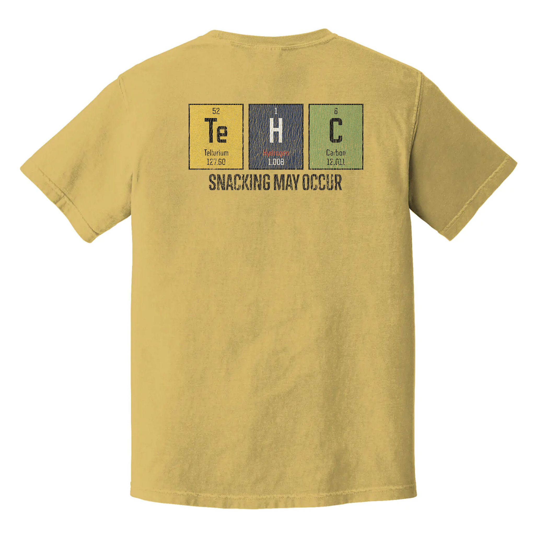 Periodic Munch Disorder