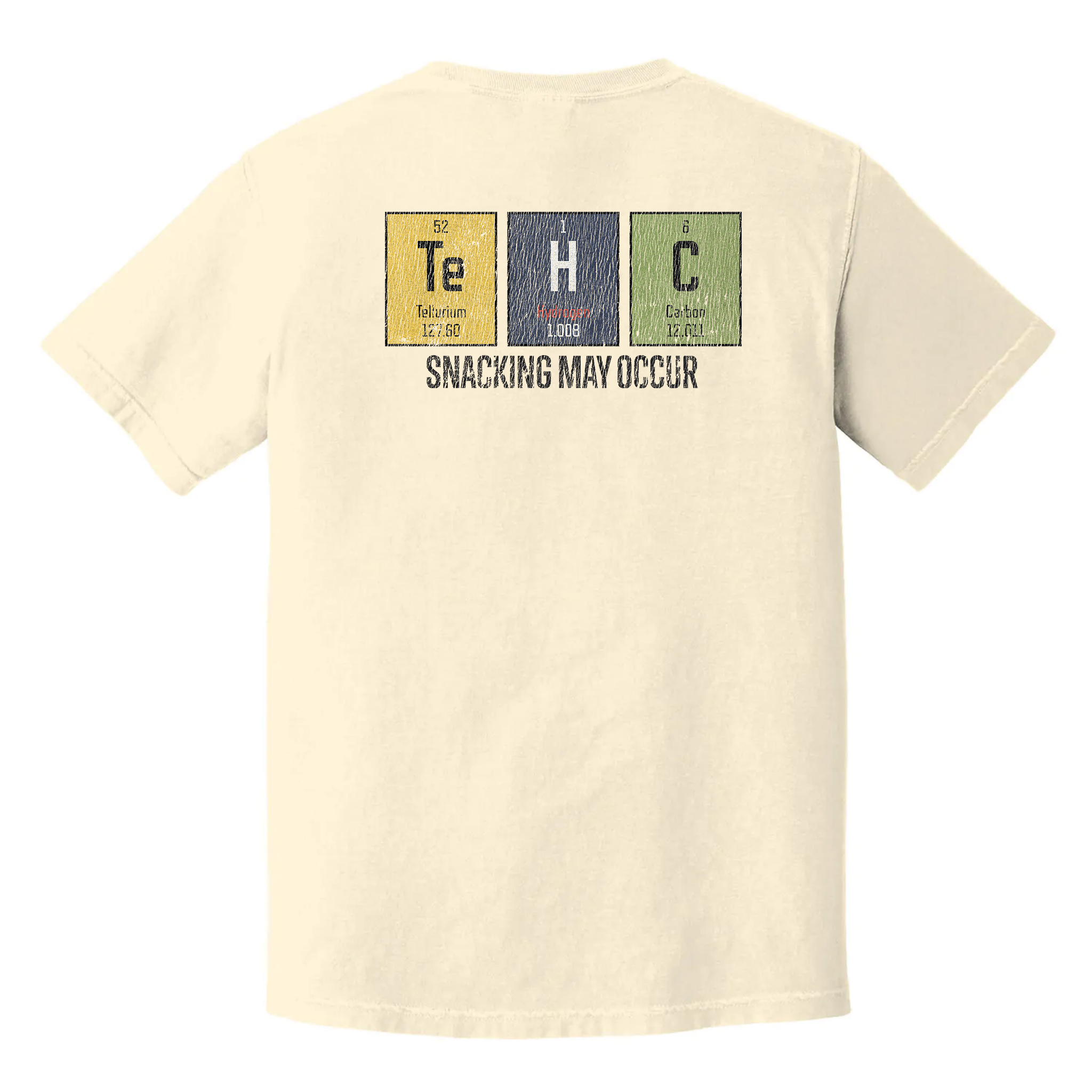 Periodic Munch Disorder