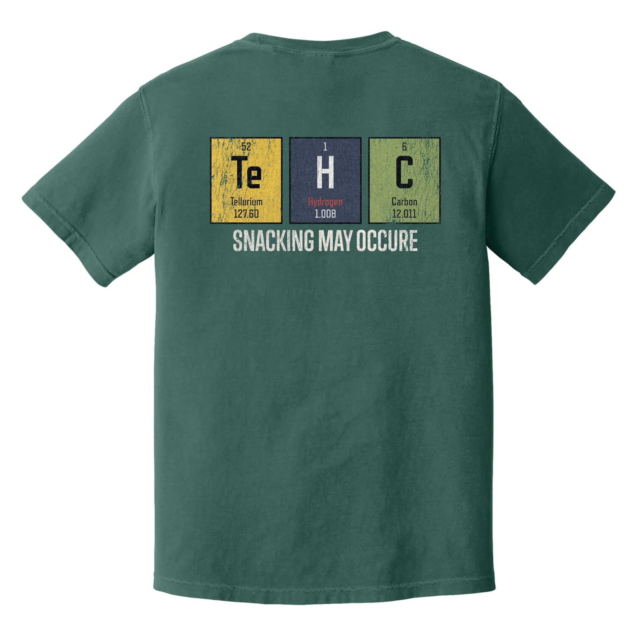 Periodic Munch Disorder