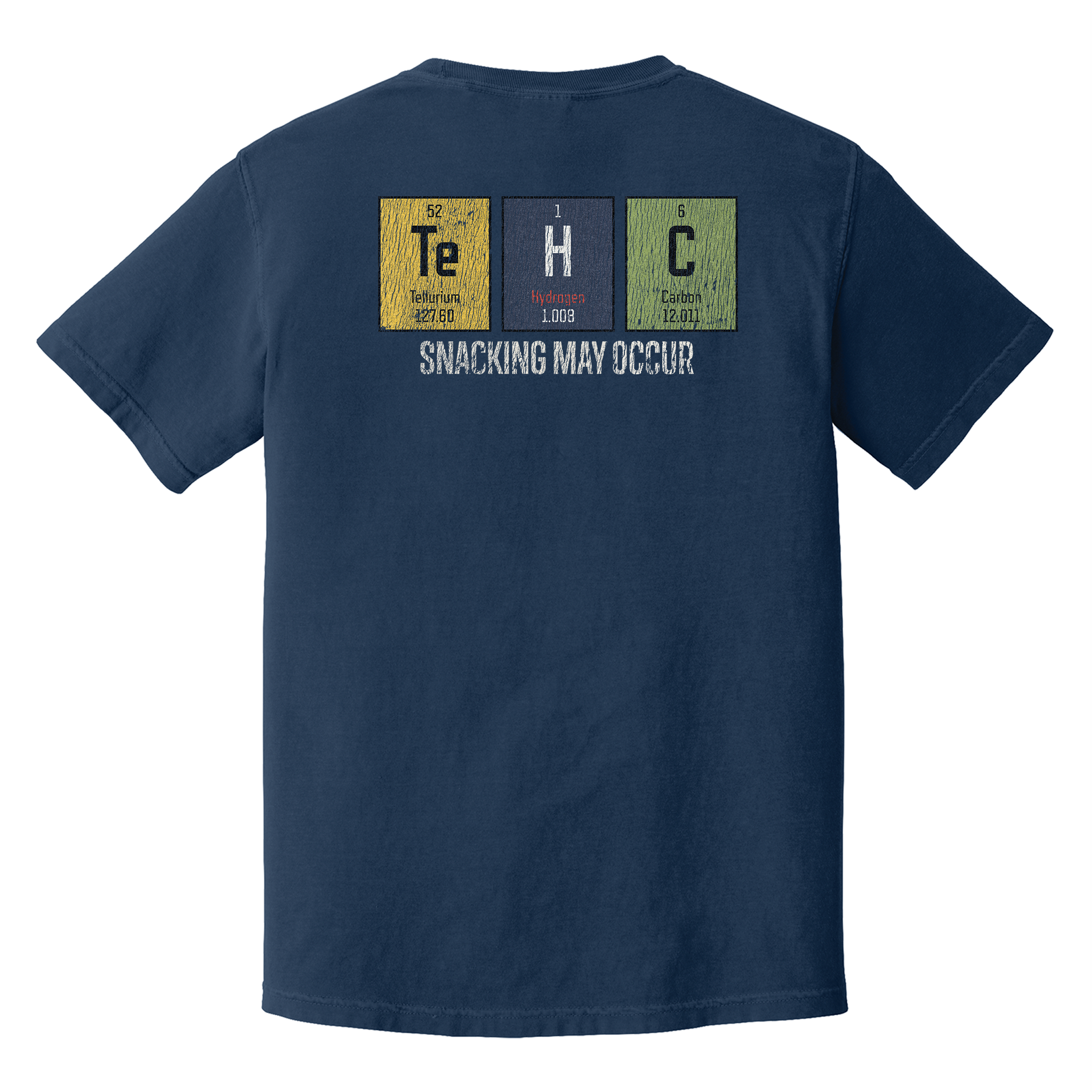 Periodic Munch Disorder