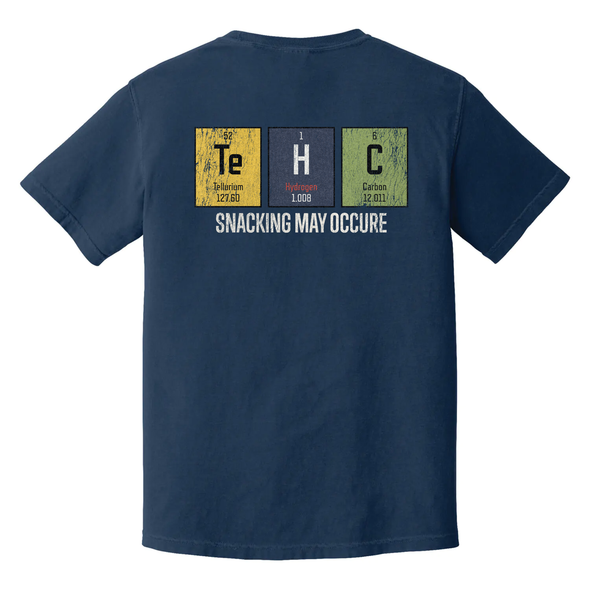 Periodic Munch Disorder