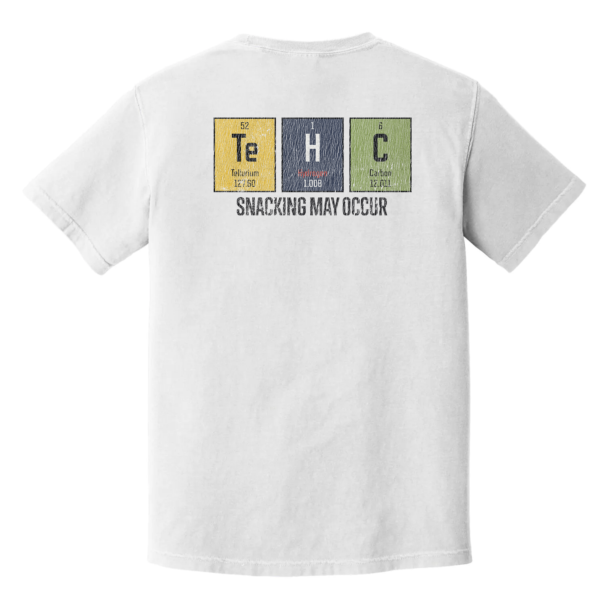 Periodic Munch Disorder