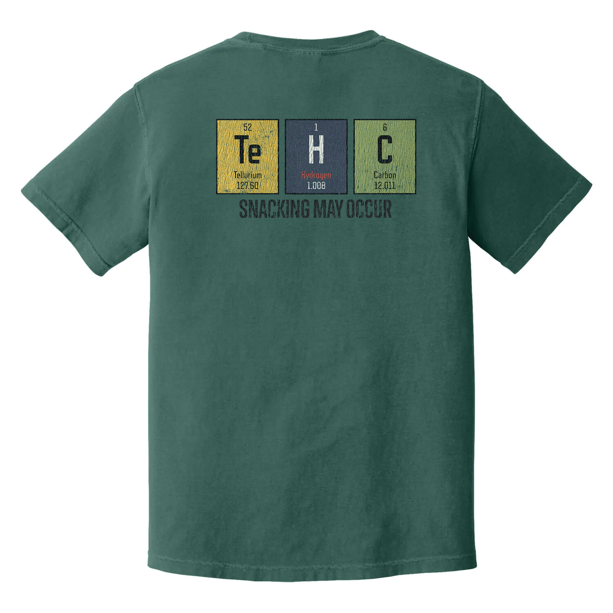 Periodic Munch Disorder