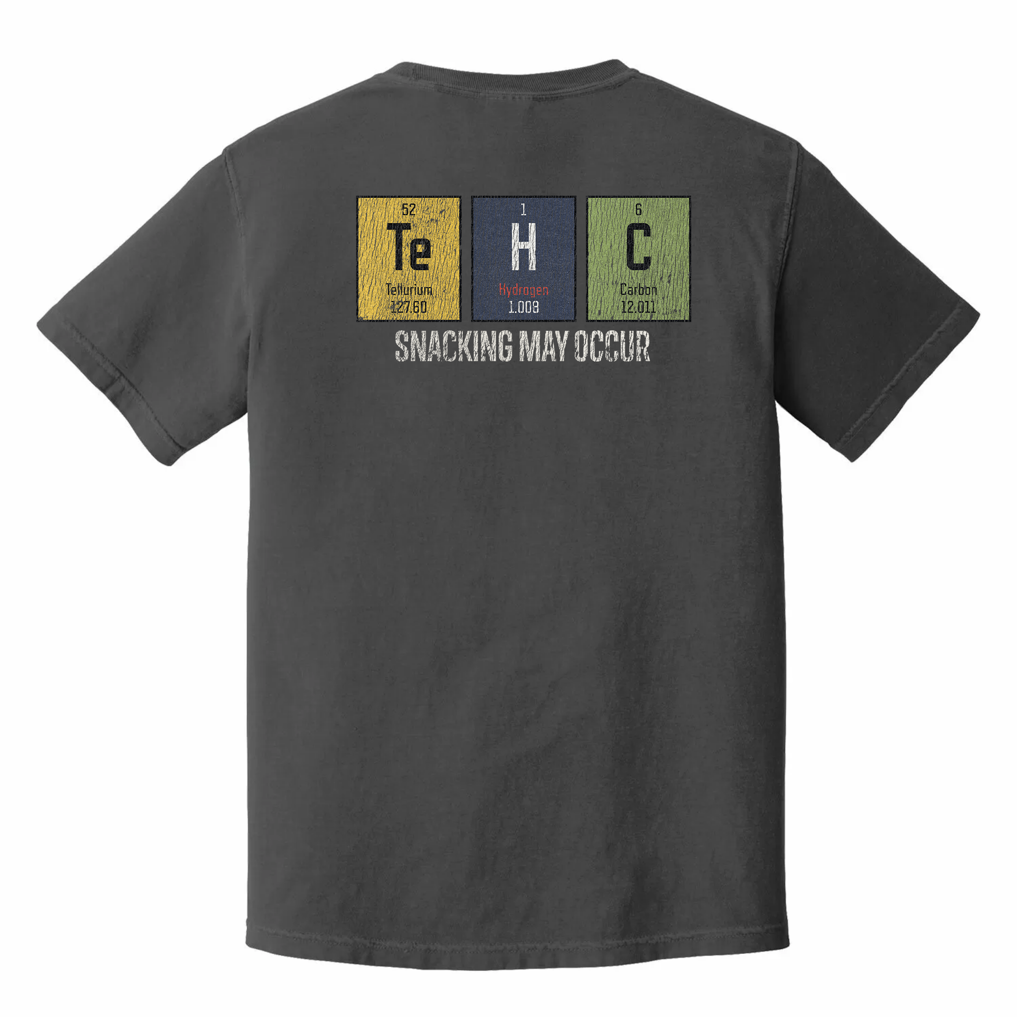 Periodic Munch Disorder