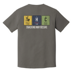 Periodic Munch Disorder