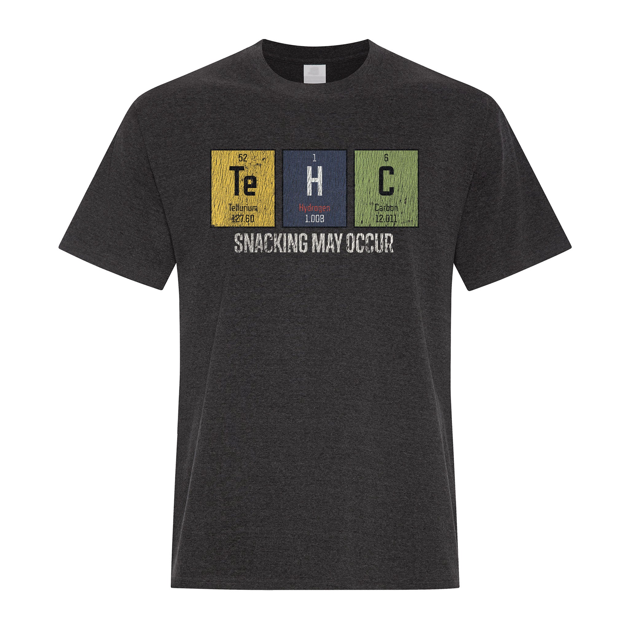 Periodic Munch Disorder