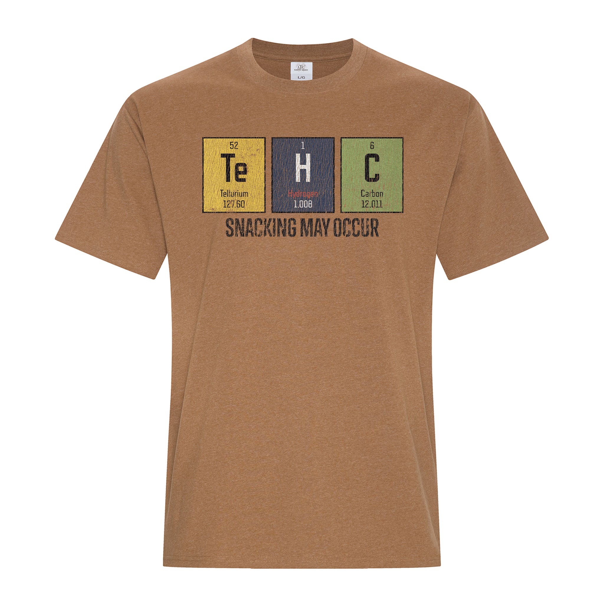 Periodic Munch Disorder