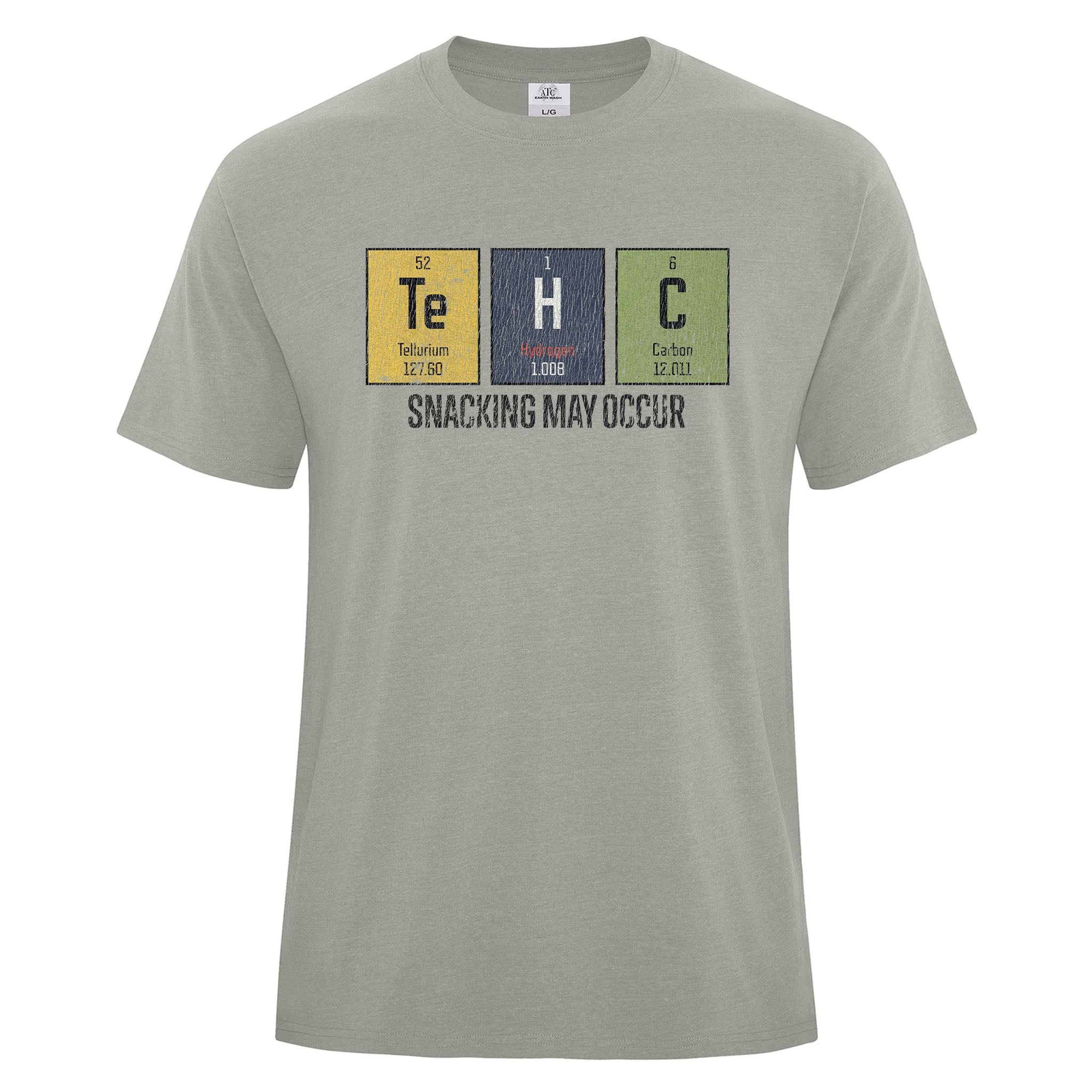 Periodic Munch Disorder