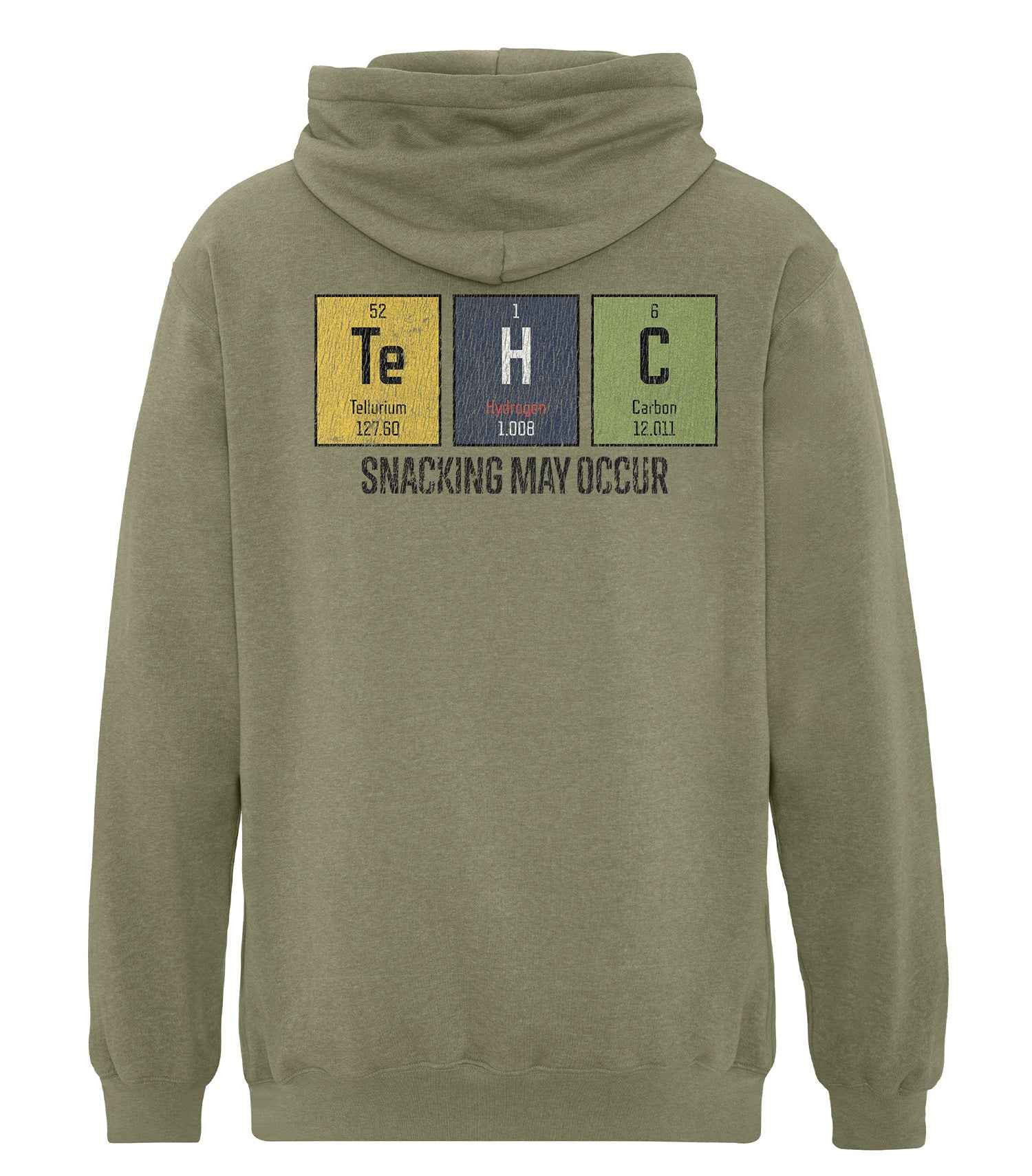 THC “Snacking May Occur”