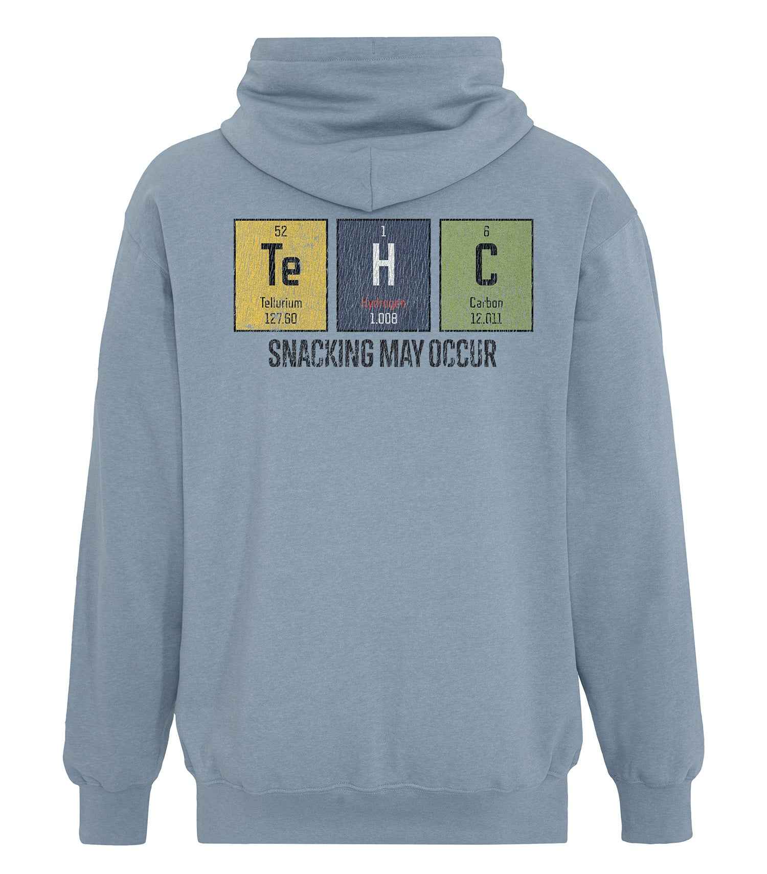 THC “Snacking May Occur”