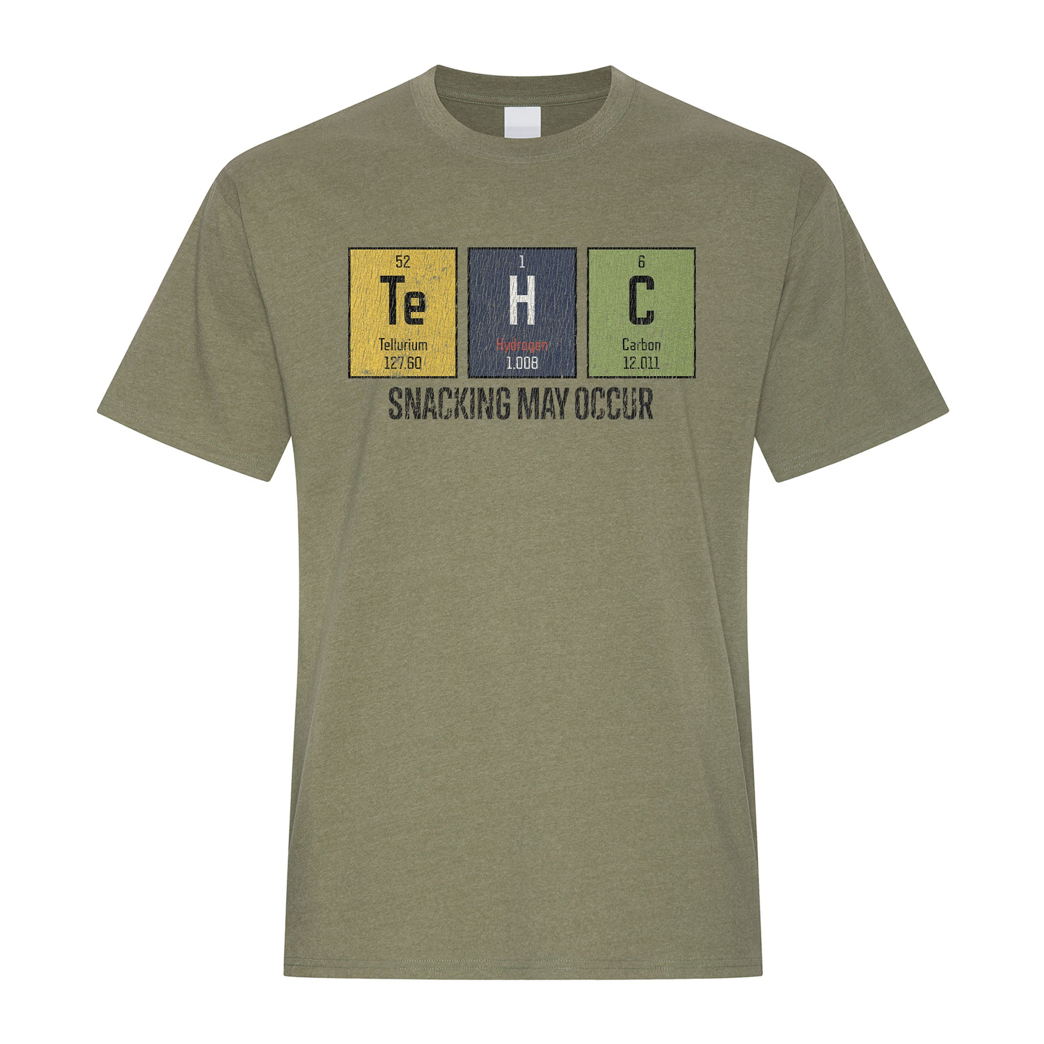 Periodic Munch Disorder