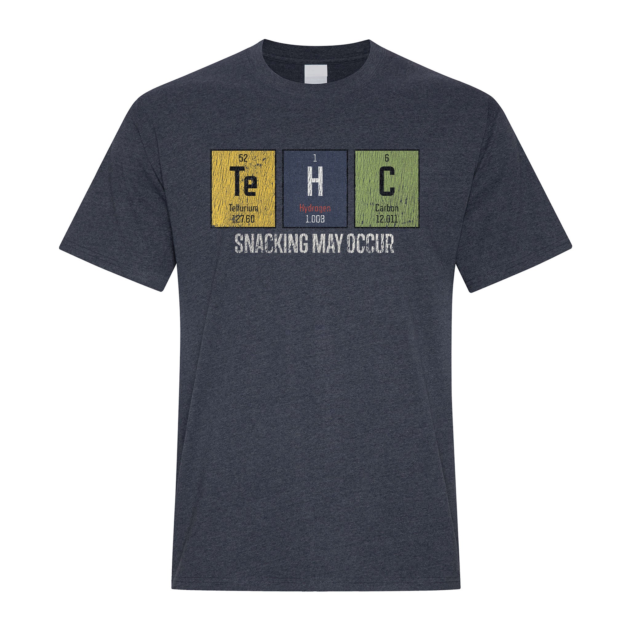 Periodic Munch Disorder