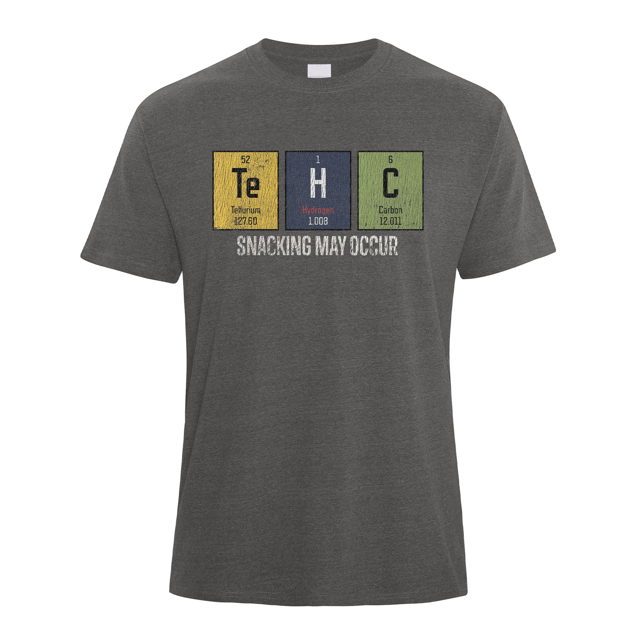 Periodic Munch Disorder