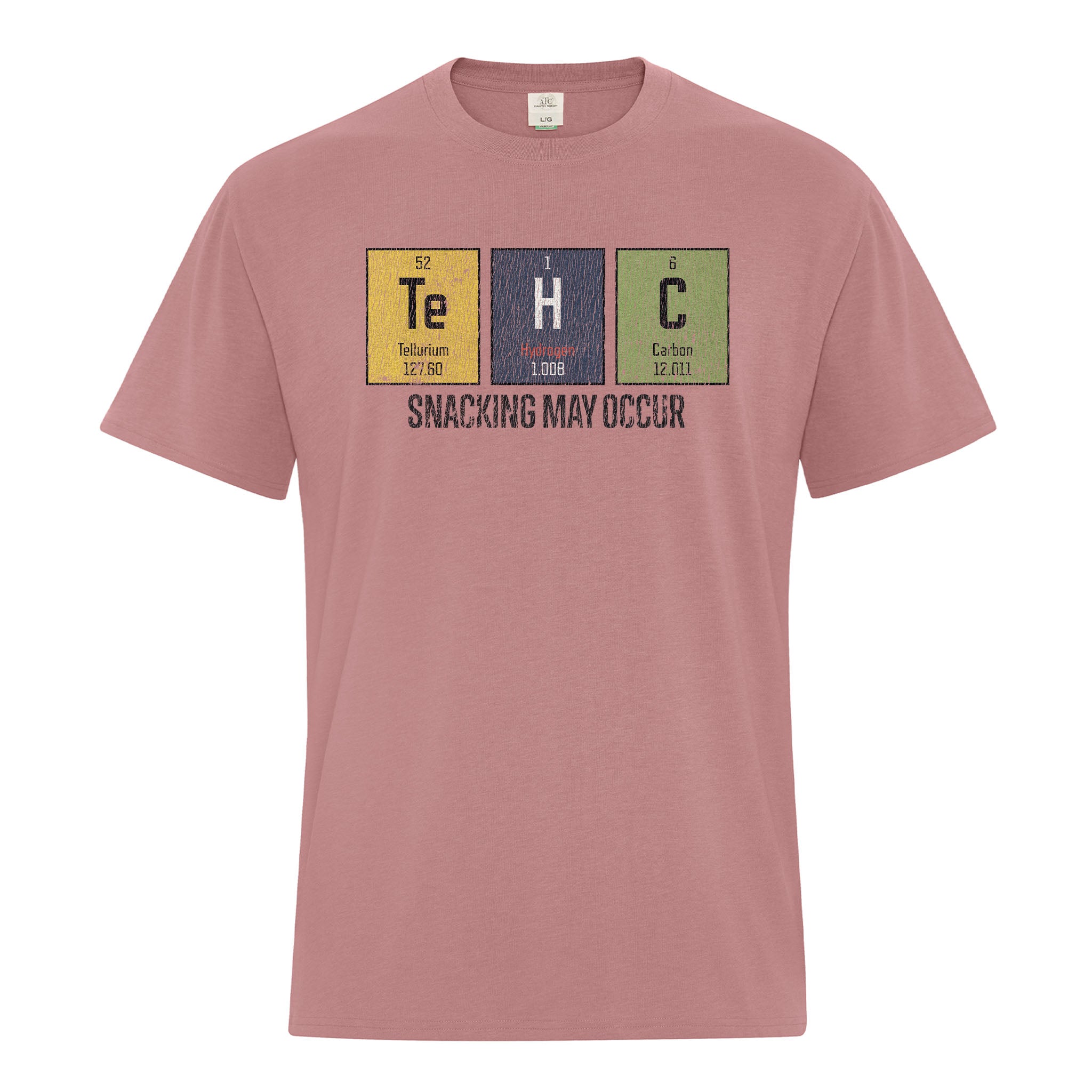 Periodic Munch Disorder