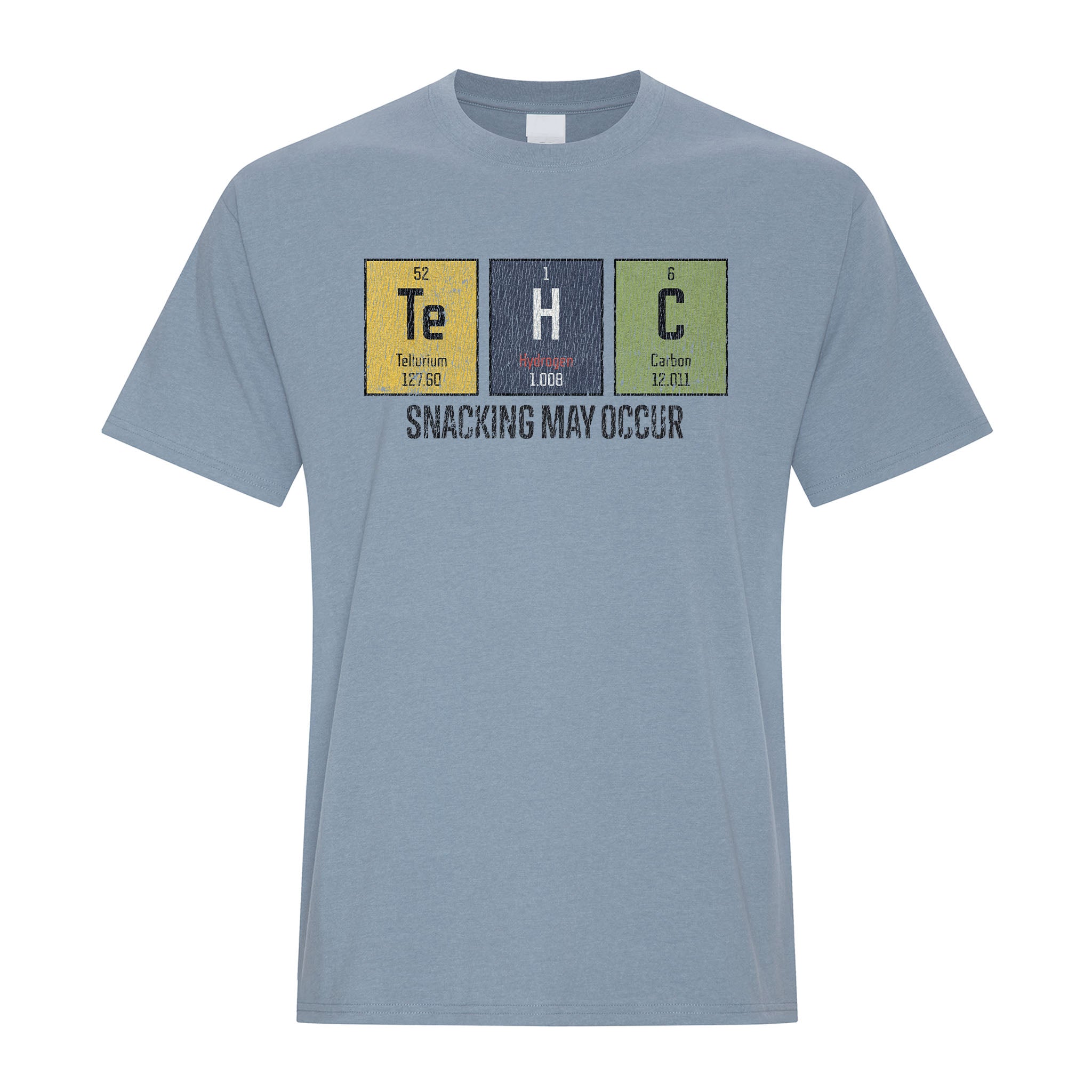 Periodic Munch Disorder